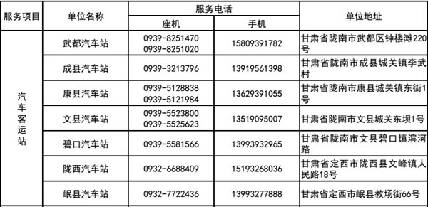 不忘初心，與您同行——隴運集團各汽車站助力節(jié)后返崗！